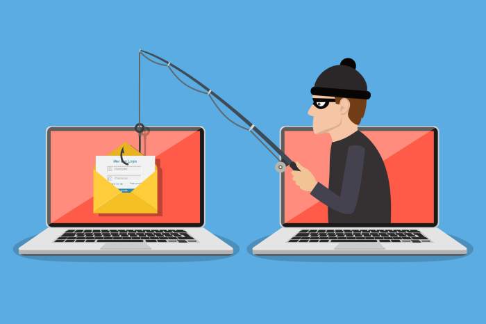 How do phishing simulations contribute to enterprise security