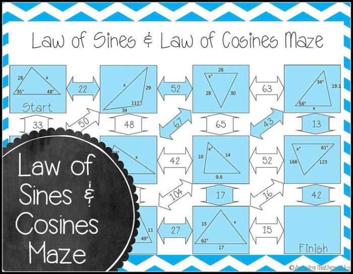 Law of sines and law of cosines quiz review