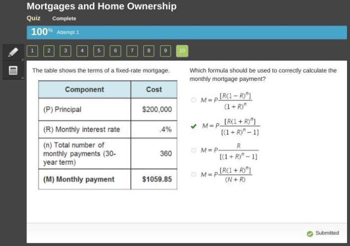 Which accurately describes the terms of this mortgage