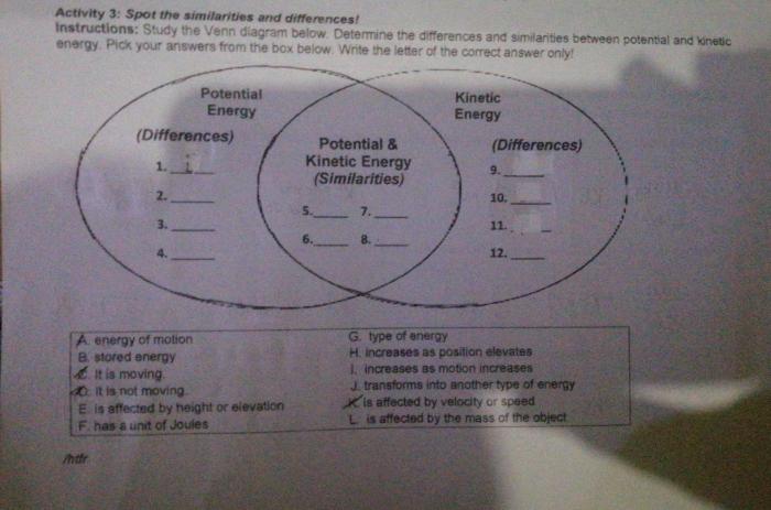 Kinetic energy and potential energy venn diagram