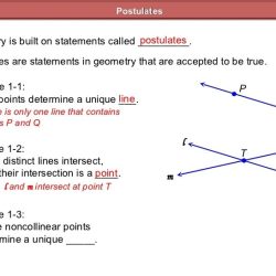 Geometry postulates and theorems list with pictures