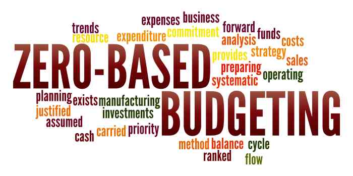 Budgeting based zbb expenses